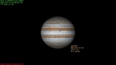 View of Jupiter from Earth